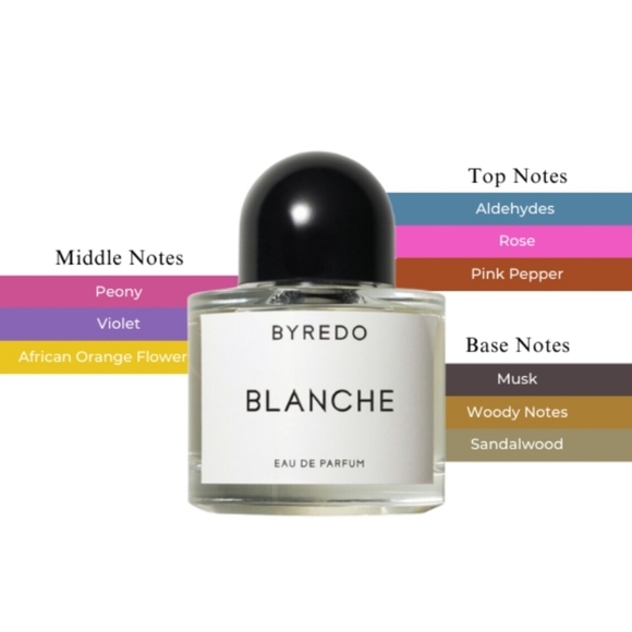 Byredo Blanche - Picture 2 of 3